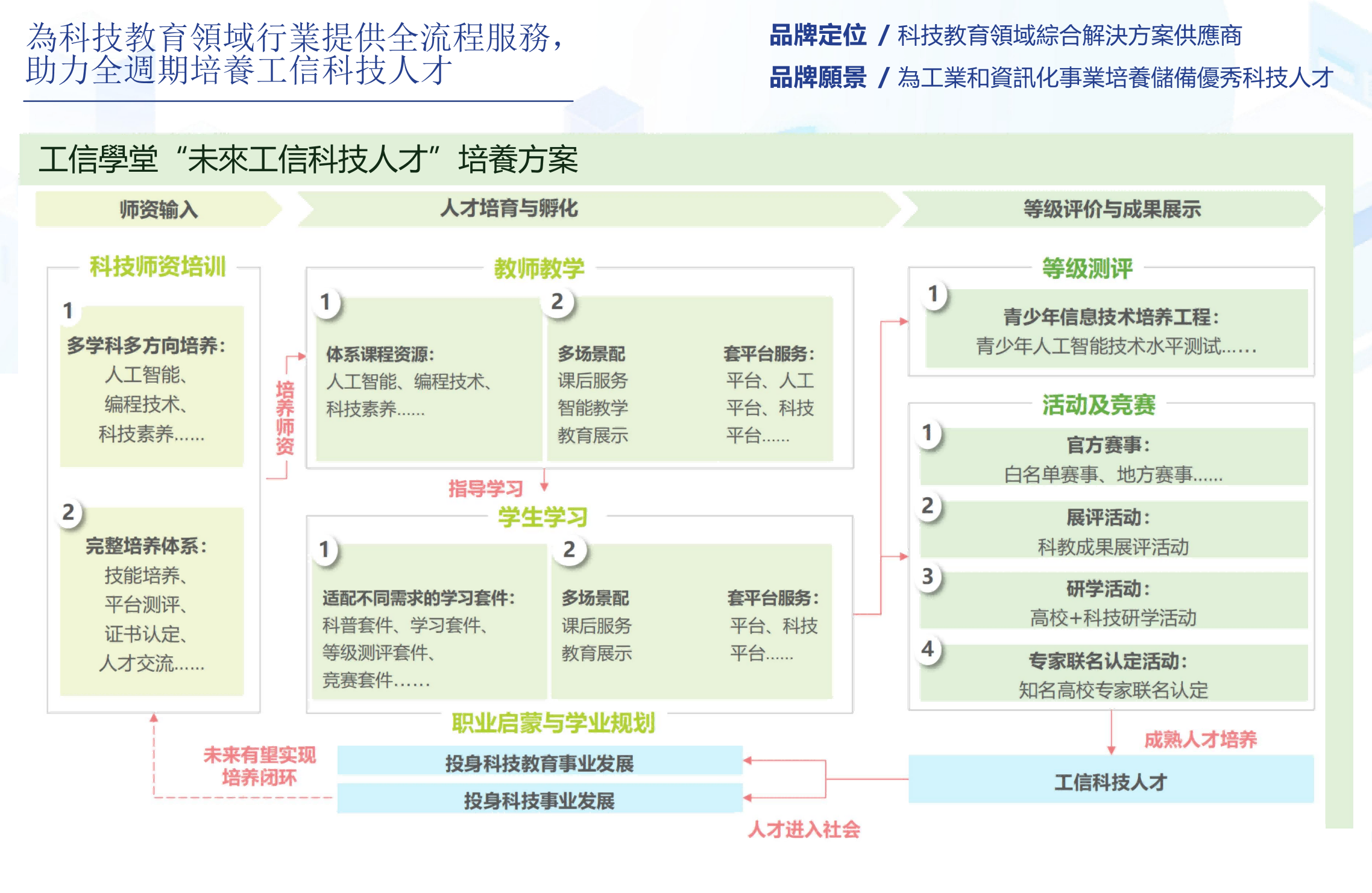 6(网站)(1).png